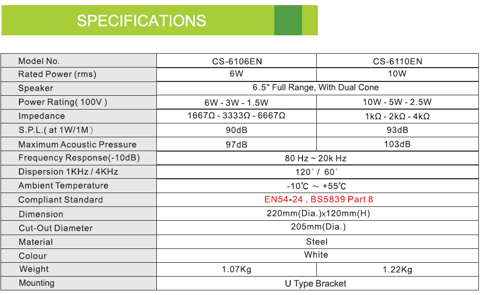 CS-6106EN CS-6110EN